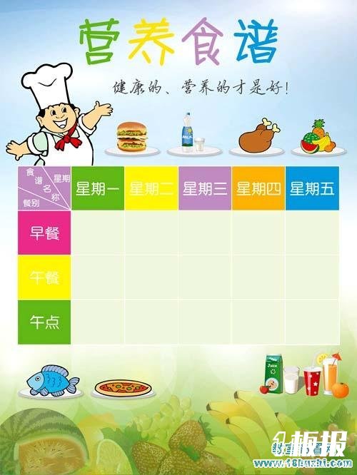 幼儿园食谱展示栏设计图片