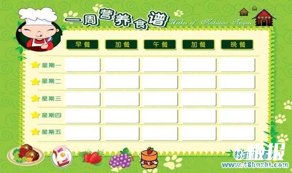 幼儿园食谱公示栏设计图片