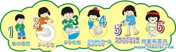幼儿园卫生间示意图标设计：洗手顺序图