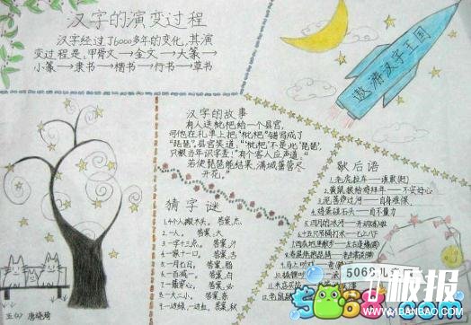 五年级语文手抄报图片-汉字的演变