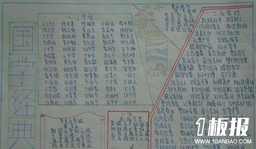 走进文学手抄报内容-国学经典