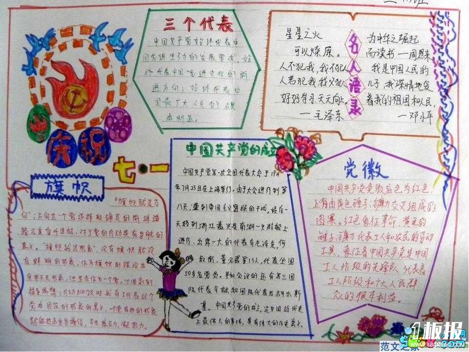 7月1日建党节手抄报-中国共产党的成立