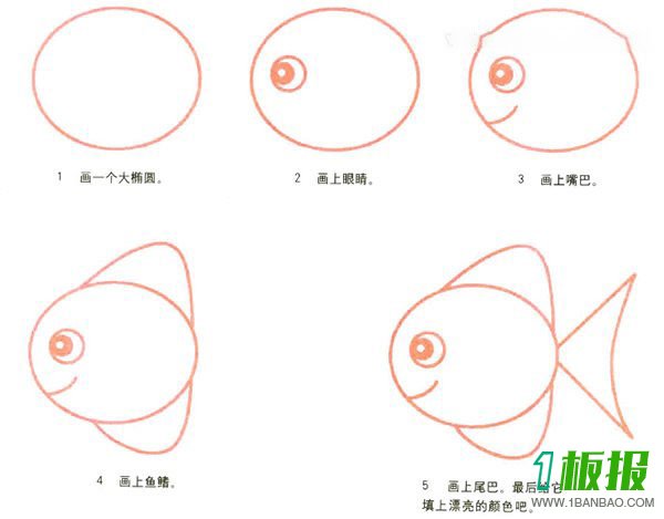 彩色胖头鱼简笔画的画法图片