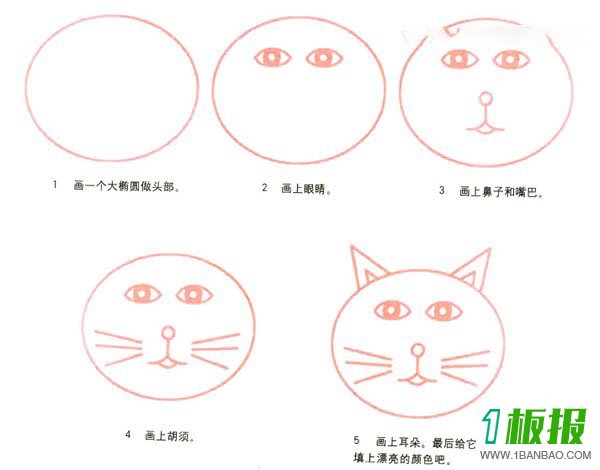 猫脸简笔画的画法图片教程